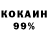 Бутират BDO 33% Danik Boks